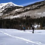 Cross Country Skiing | Ski Gear