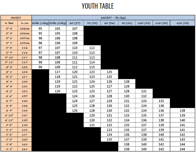Youth snowboard sizing chart
