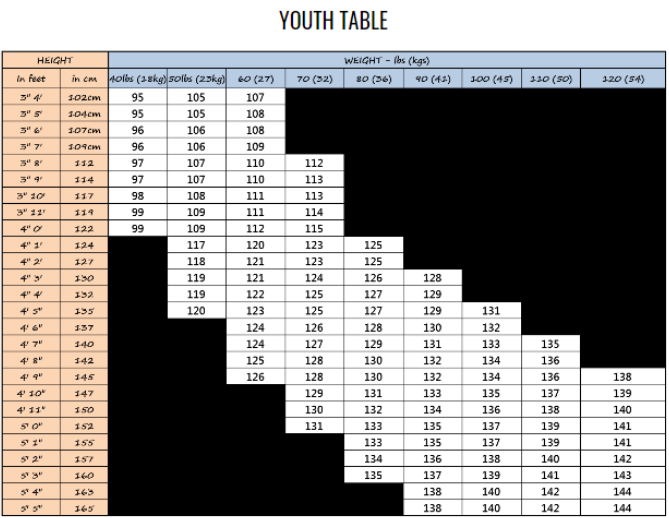 Snowboard Sizing Chart Mens