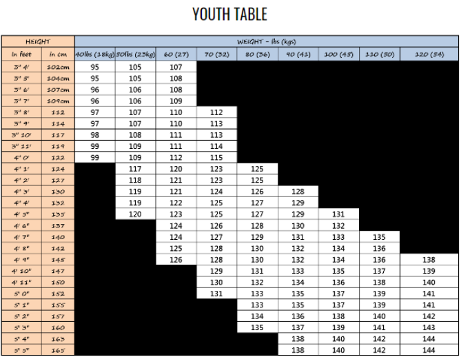 Height Chart For Snowboard Size